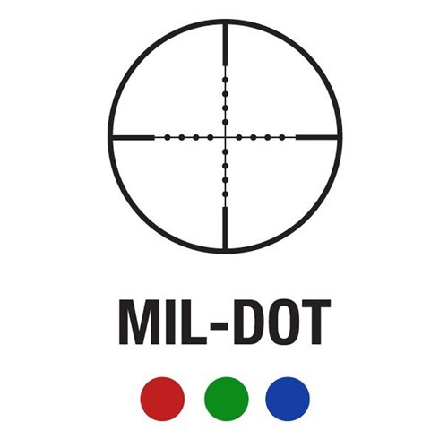 XPF Series 1-4x24mm FFP Mil-Dot Rifle Scope