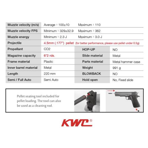 Cybergun M1911A1 .177 cal CO2 Gun