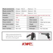 Cybergun M1911A1 .177 cal CO2 Pellet Pistol